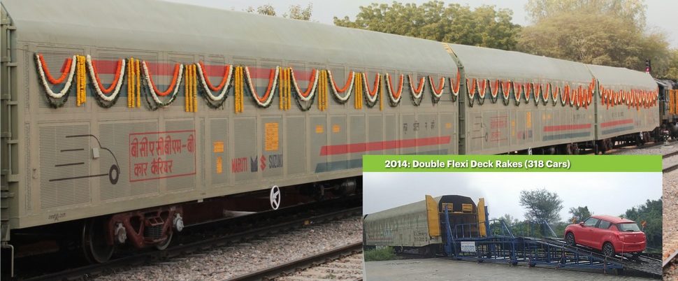 Mumbai To Goa In Style: Take Your Car On A Train – Here’s How