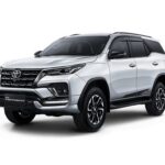 Toyota Fortuner Gets Price Hike Of Up To Rs. 87,000 Across Variants